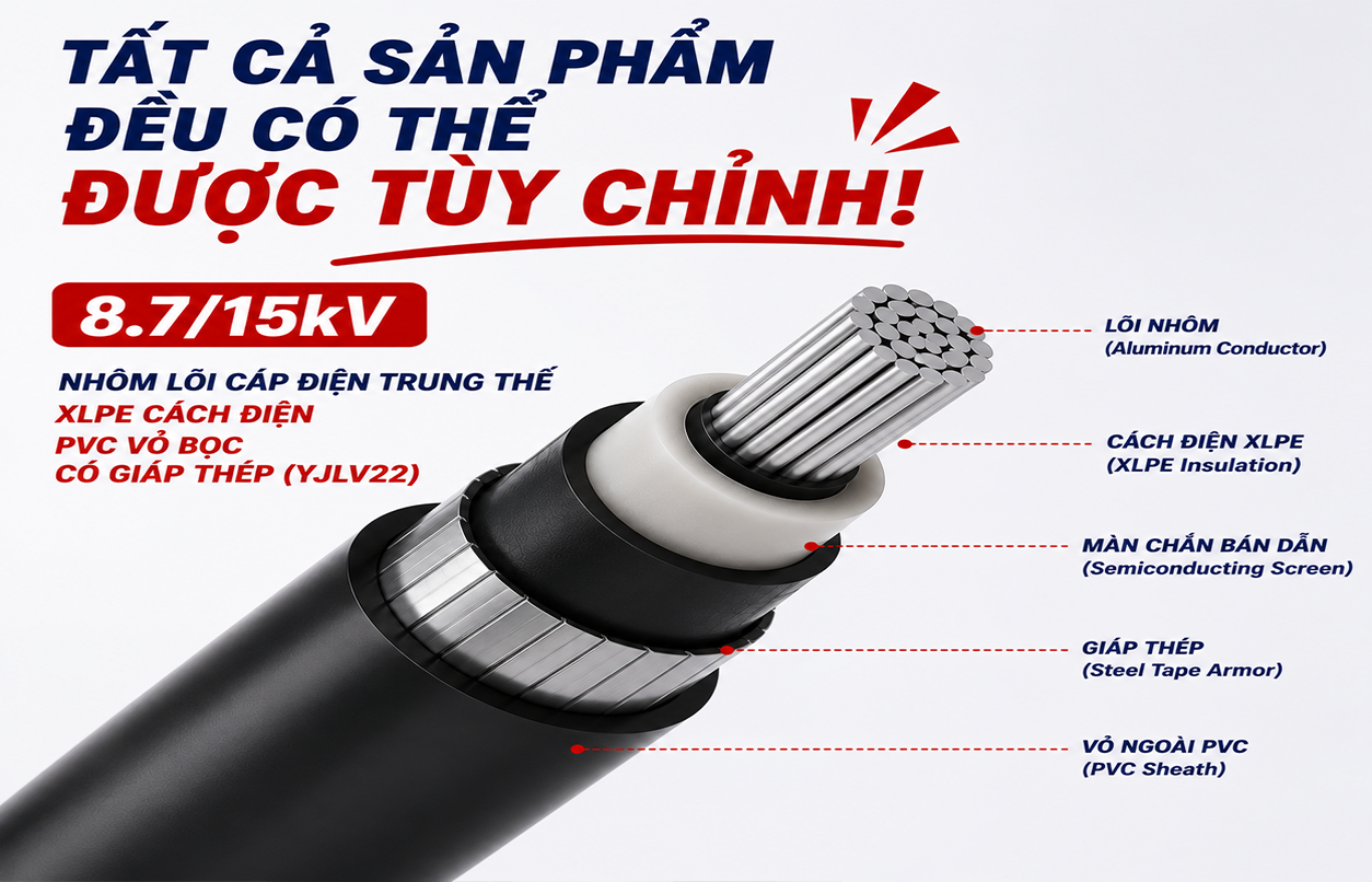 Cáp điện lực ruột đồng cách điện XLPE, vỏ bọc PVC 0.6/1kV (YJV)